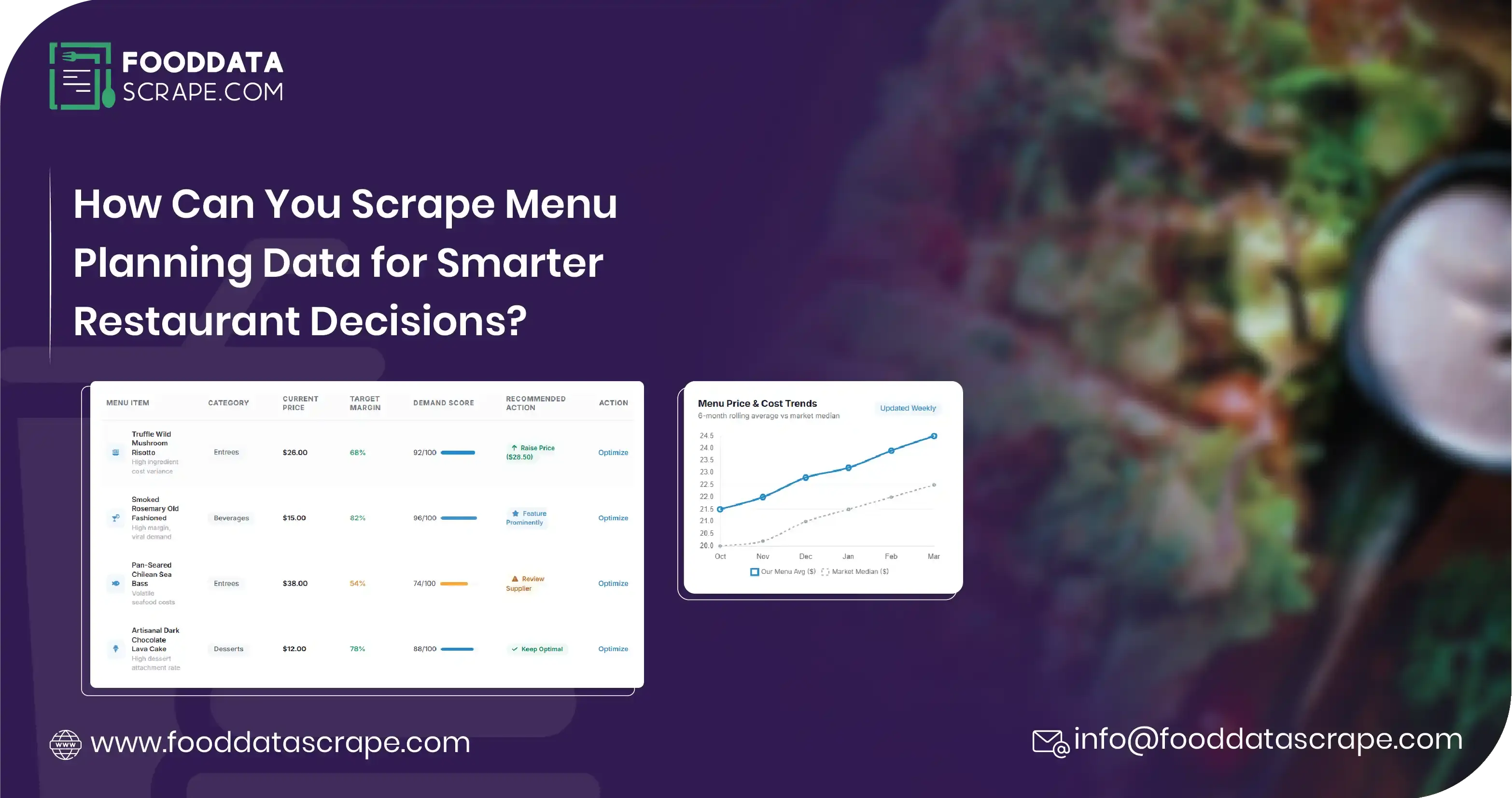 Scrape Menu Planning Data for Smarter Restaurant Strategies, Competitive Insights, Pricing Optimization, and Data-Driven Menu Development